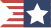 US Experts